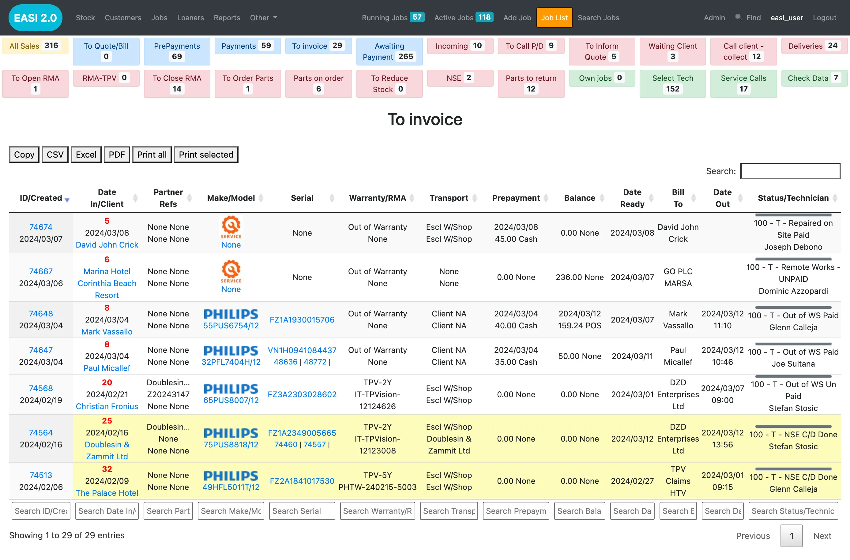 ESCL job queue — live operational worklist with status pipeline